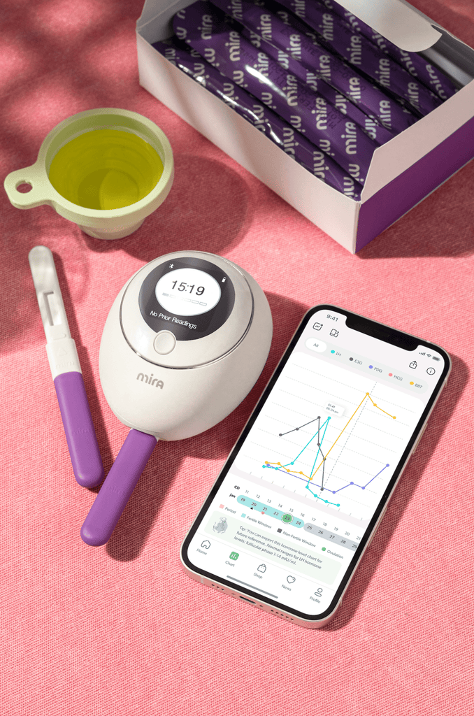 Mira Hormone Monitor for PCOS - The S’moo Co