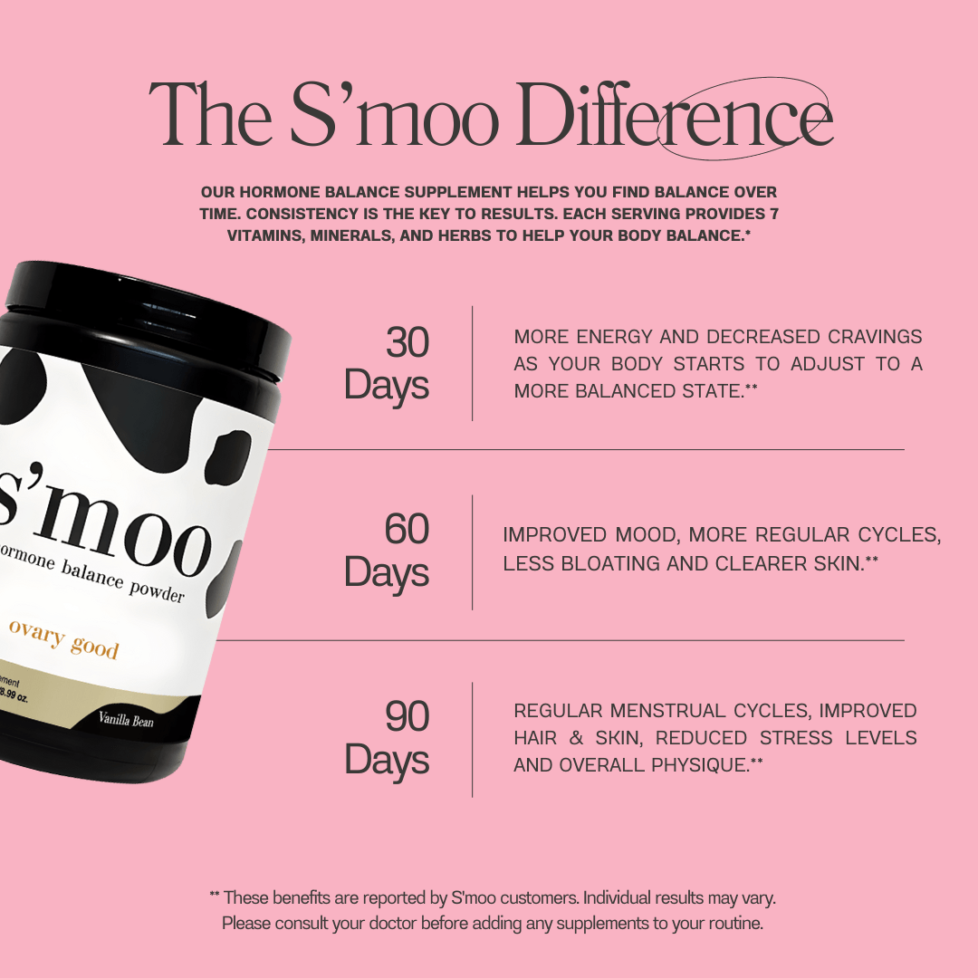 Calculate 60 Days From December 16 2021 60 Days From December 16